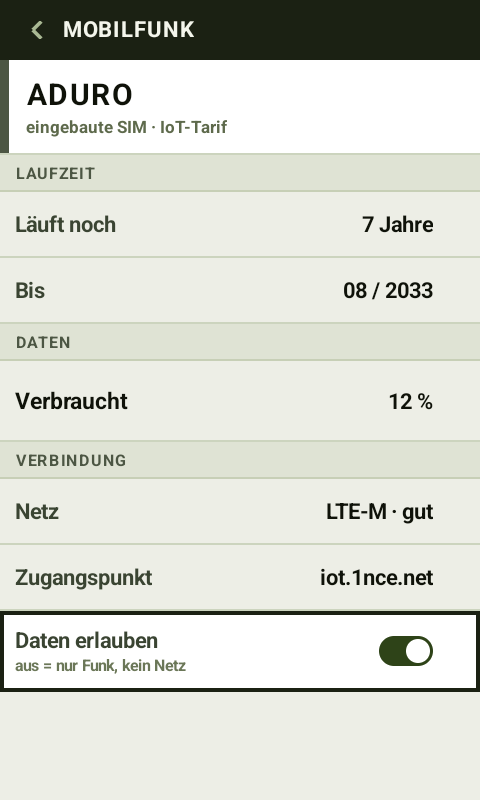 Mobilfunk-Schirm: eingebaute SIM mit IoT-Tarif, Laufzeit noch 7 Jahre bis 08/2033, Datenverbrauch 12 %, Netz LTE-M gut